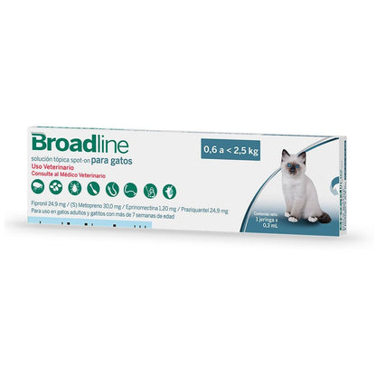 Broadline para Gatos Solución Tópica